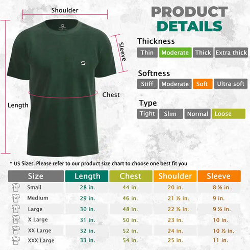 Pocket T Shirts for Men - Cotton Men's T-Shirts, Multipack